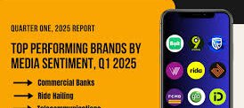 Telecom, Banks story